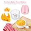 k56-22 Chic Now Mini Food Chopper Electric Food Processor Cordless Onion Garlic Chopper Portable Vegetable Mincer Meat Blender with 250ml Capacity